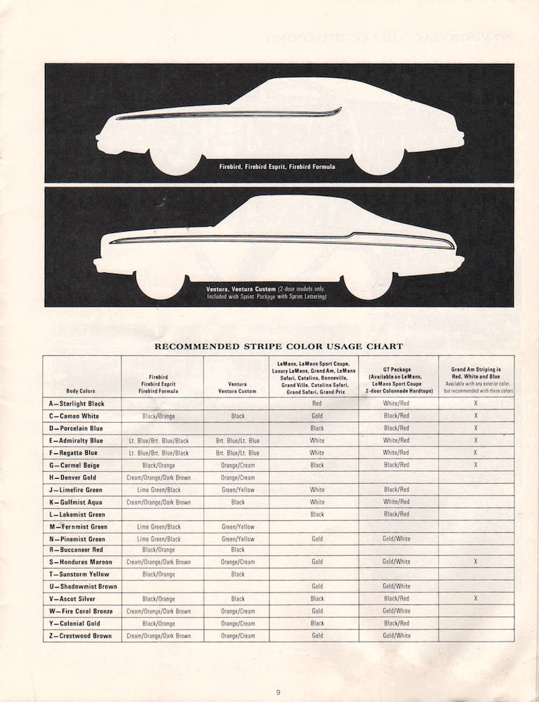n_1974 Pontiac Accessories-09.jpg